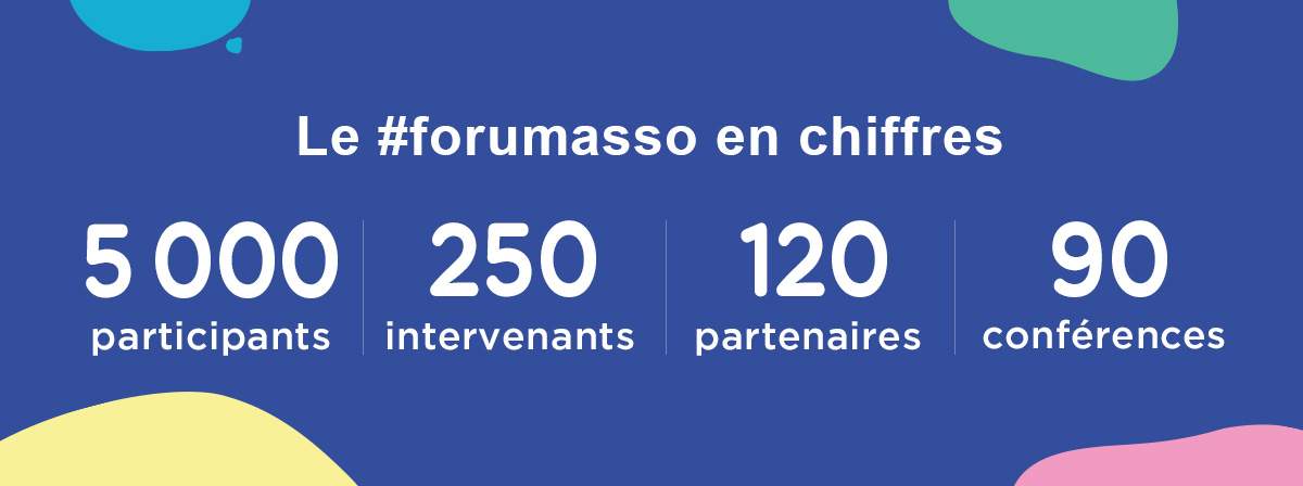 Le #forumasso en chiffres